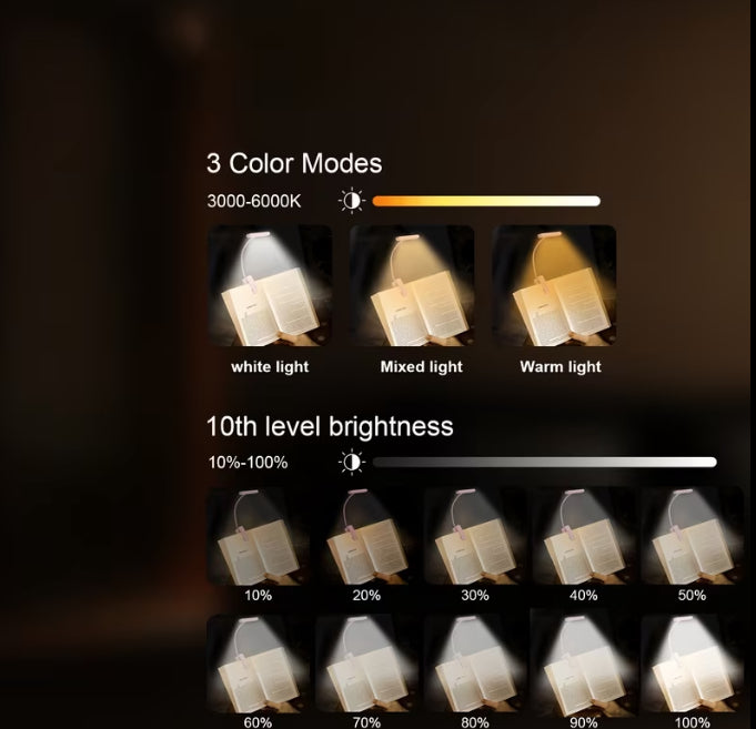 AMPSNOVA™ Rechargeable Clip-On Book Light (Eye-Care)